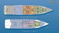 OASIS Layout2